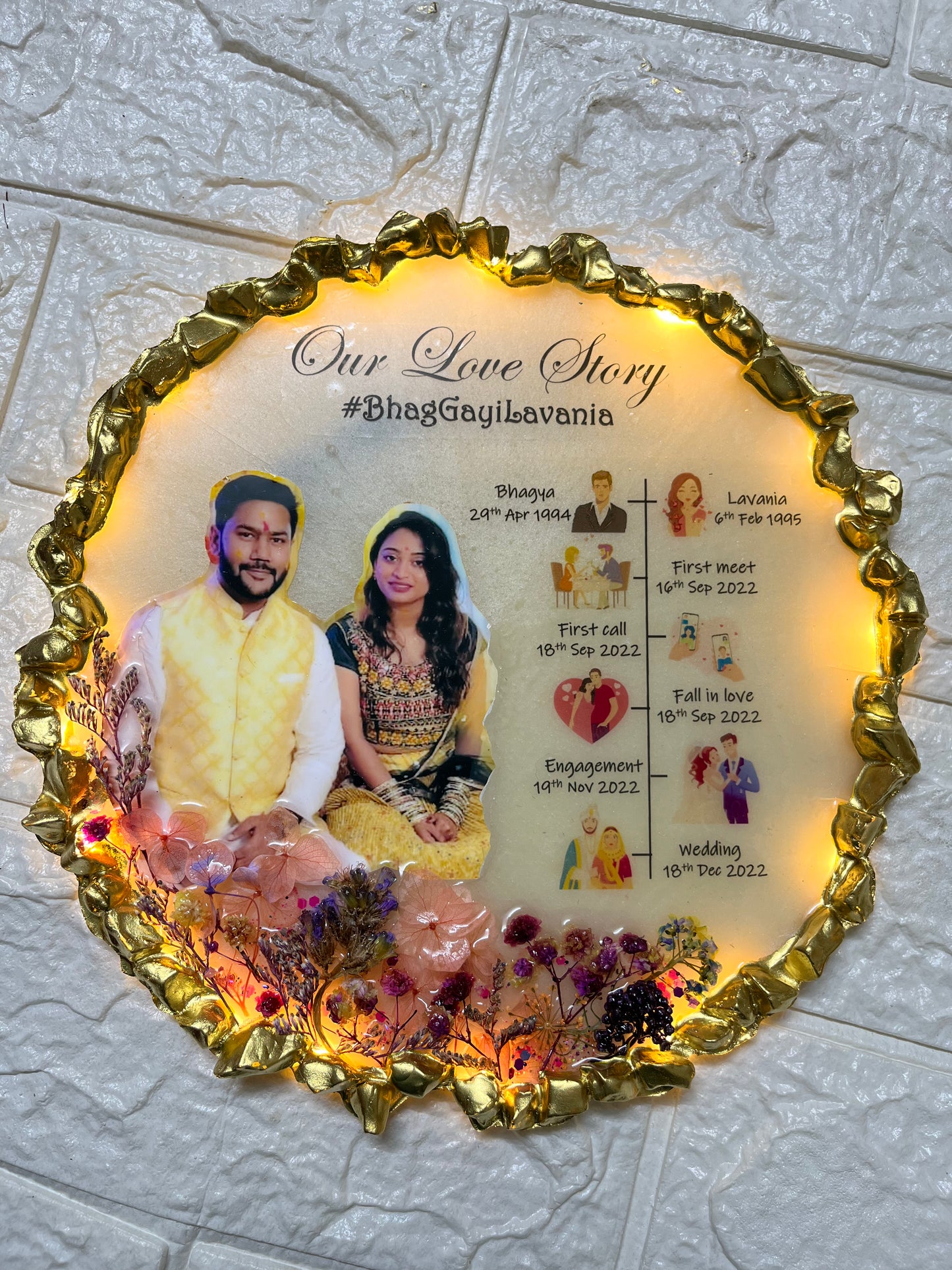 Love Story Timeline