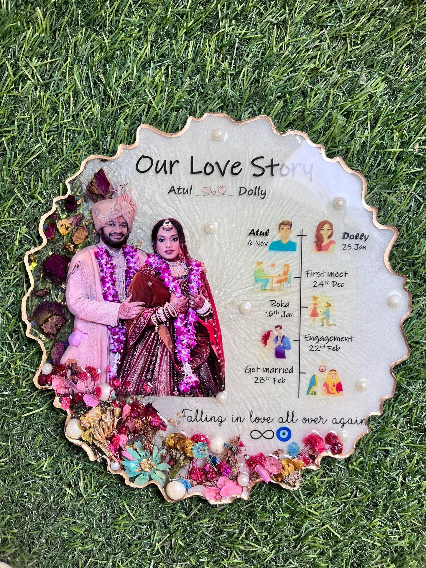 Love Story Timeline
