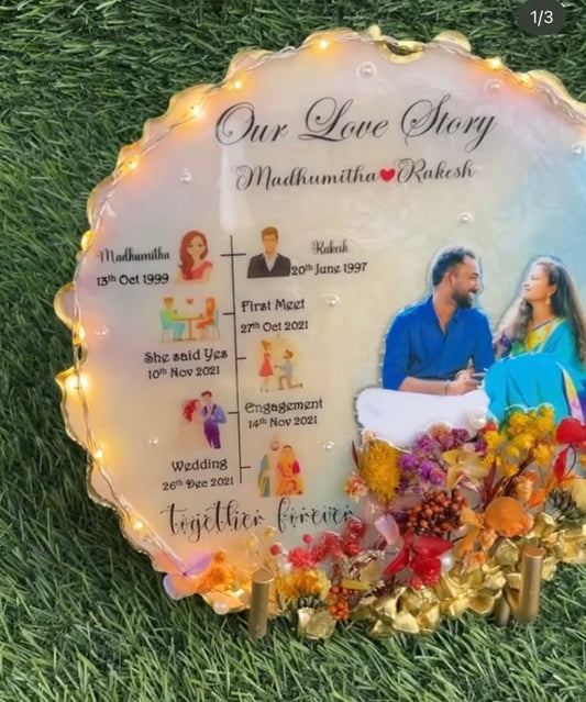 Love Story Timeline